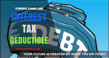 Unraveling the Tax Benefits: Medical Student Loan Interest Deductions Explained