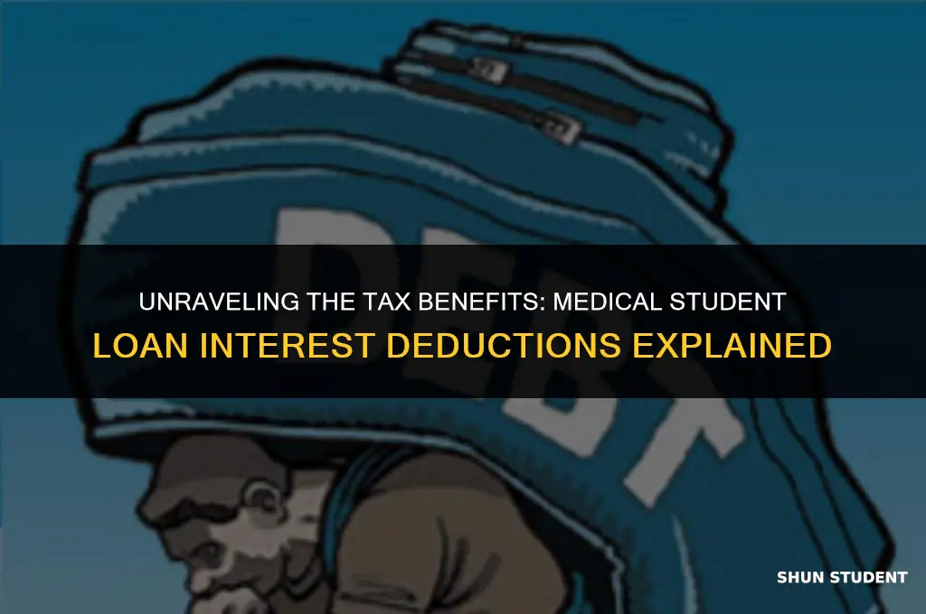 is medical student loan interest tax deductible