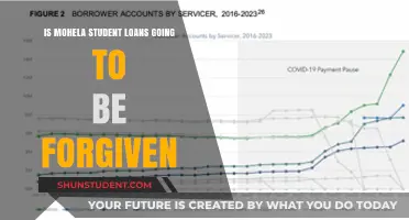 Will MOHELA Student Loans Be Forgiven? What Borrowers Need to Know