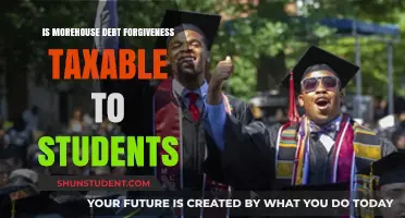 Is Morehouse College's Student Debt Forgiveness Taxable? What to Know