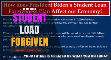 Is My Biden Student Loan Forgiven? Understanding the Latest Updates