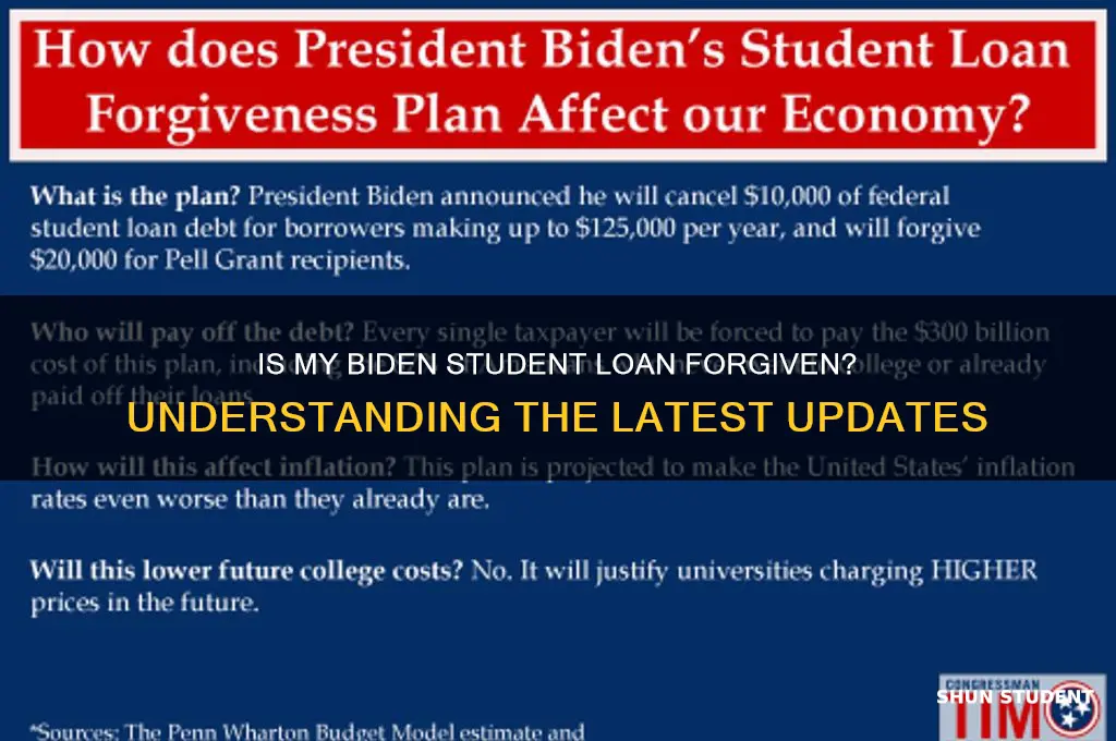 is my biden student load forgiven