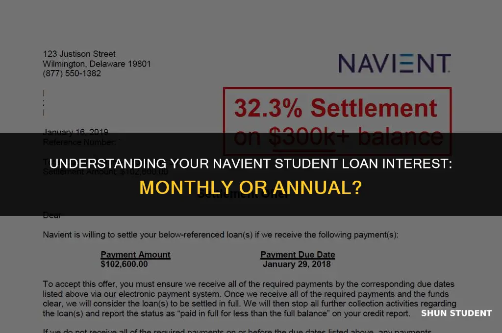 is my navient student loan interest monthly or annual