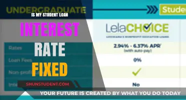 Understanding Your Student Loan: Is the Interest Rate Fixed?