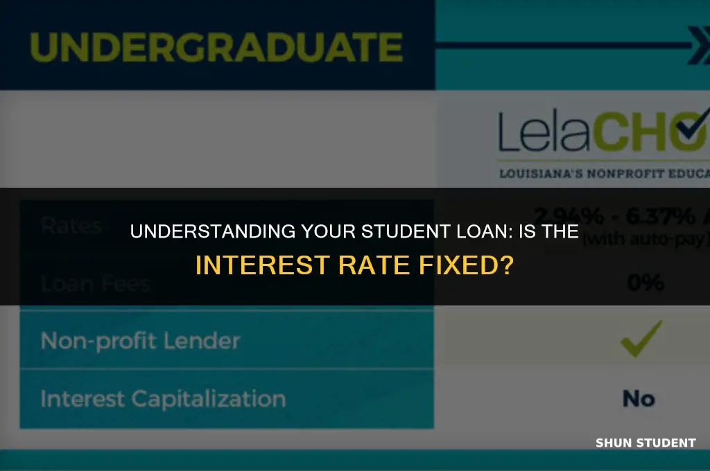 is my student loan interest rate fixed