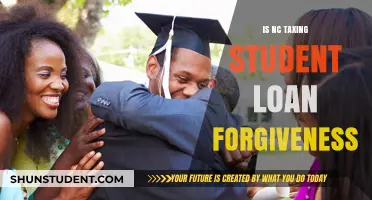 NC Student Loan Forgiveness: Understanding the Tax Implications