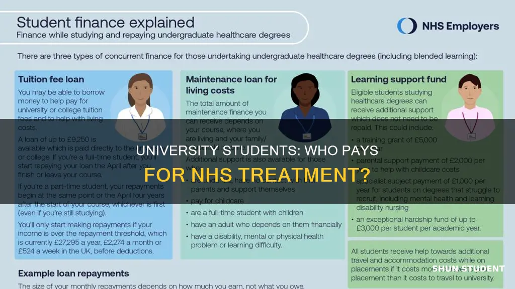 is nhs free for university students