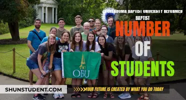 Oklahoma Baptist University: A Look at the Number of Students and Its Baptist Roots