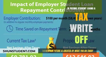 Student Loan Payments: Tax Write-Off or Not?