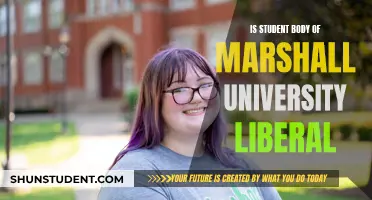 Marshall University's Liberal Student Body: A Diverse and Progressive Community