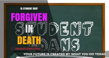 Does Student Debt Die with You? Exploring Posthumous Loan Forgiveness