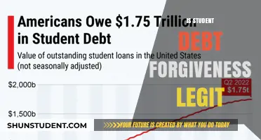 Is Student Debt Forgiveness Legit? Unraveling Myths and Realities