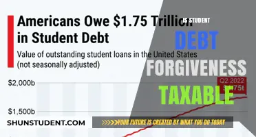 Is Student Debt Forgiveness Taxable? Understanding the Financial Implications