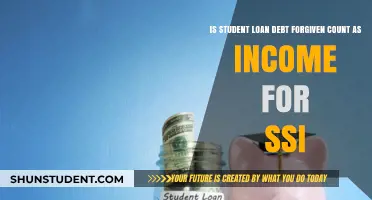 Does Forgiven Student Loan Debt Affect SSI Income Eligibility?