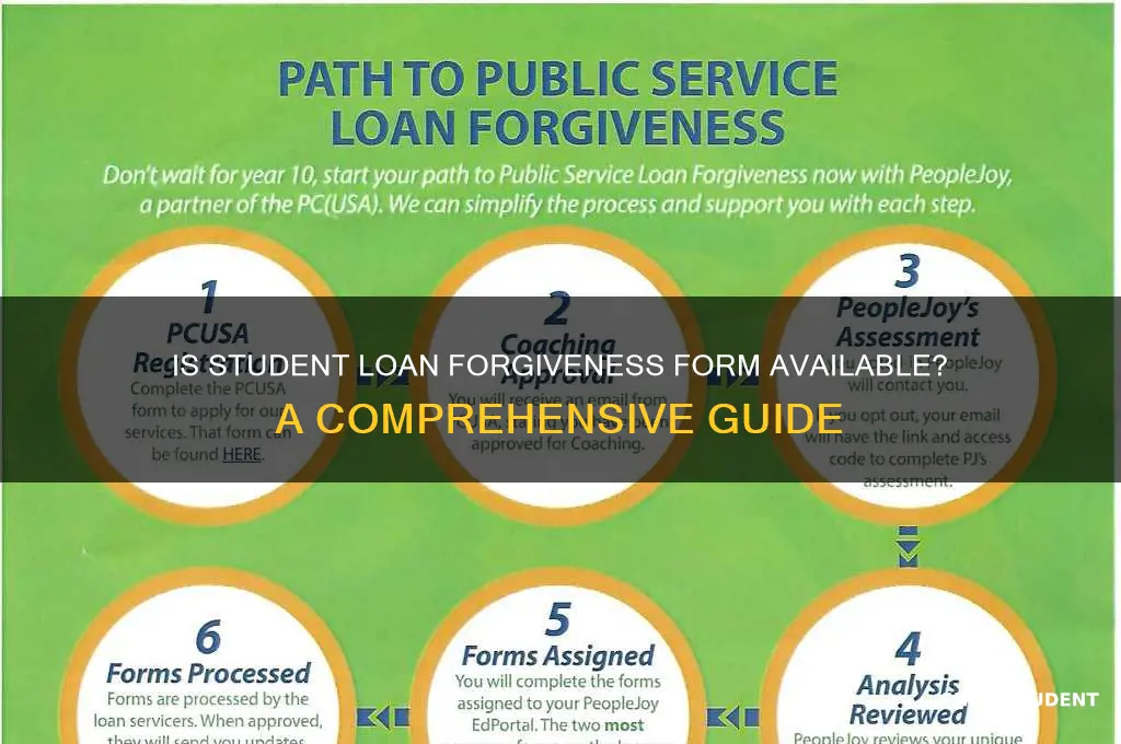 is student loan forgiveness form available