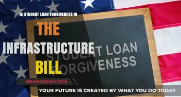 Is Student Loan Forgiveness Included in the Infrastructure Bill?