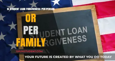 Student Loan Forgiveness: Individual or Family Benefit Explained