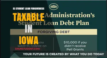 Is Student Loan Forgiveness Taxable in Iowa? What You Need to Know