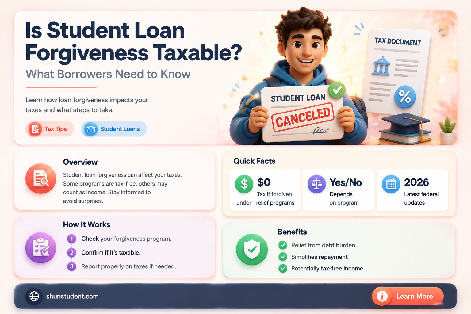 are they taxing student loan forgiveness