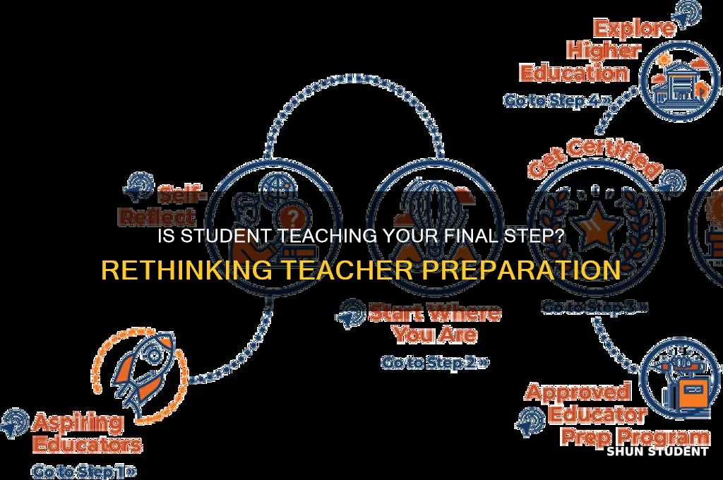 is student teaching the last thing you do