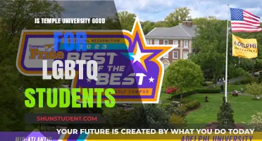 Temple University: LGBTQ-Friendly Campus?
