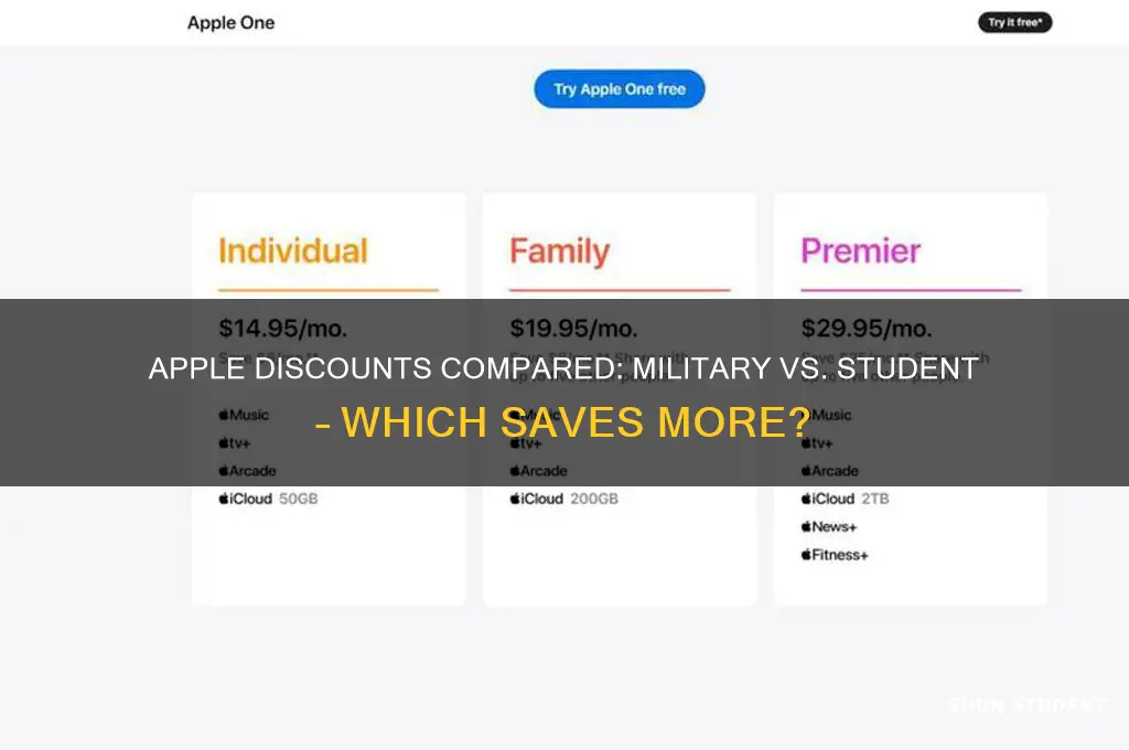is the apple military or student discount better