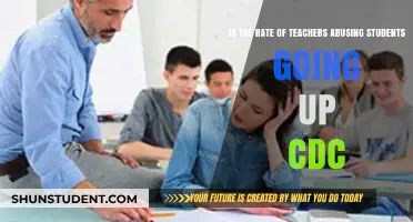 Alarming Rise in Teacher-Student Abuse: CDC Sounds the Alarm