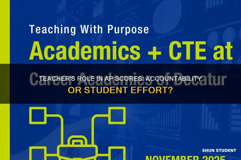 is the teacher responsible for the student ap score