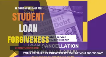Student Loan Forgiveness Phase-Out: What Borrowers Need to Know