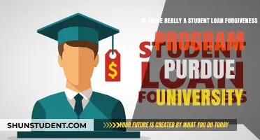 Purdue University: Student Loan Forgiveness Program Explained