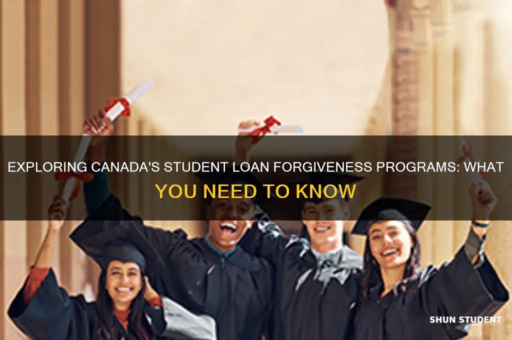 is there student loan forgiveness in canada