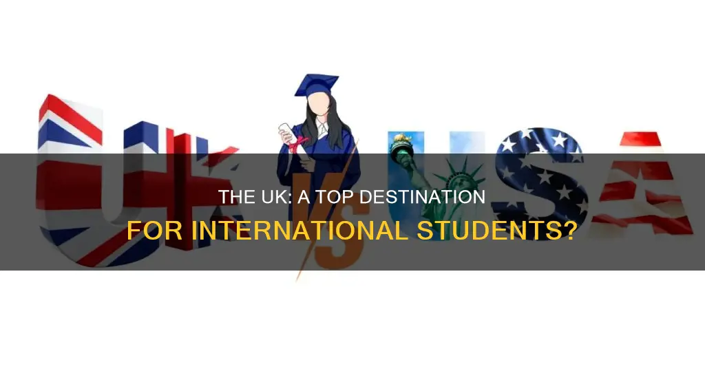 is uk good for international students