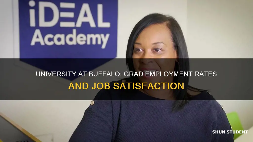 is university at buffalo all students gets full time jobs