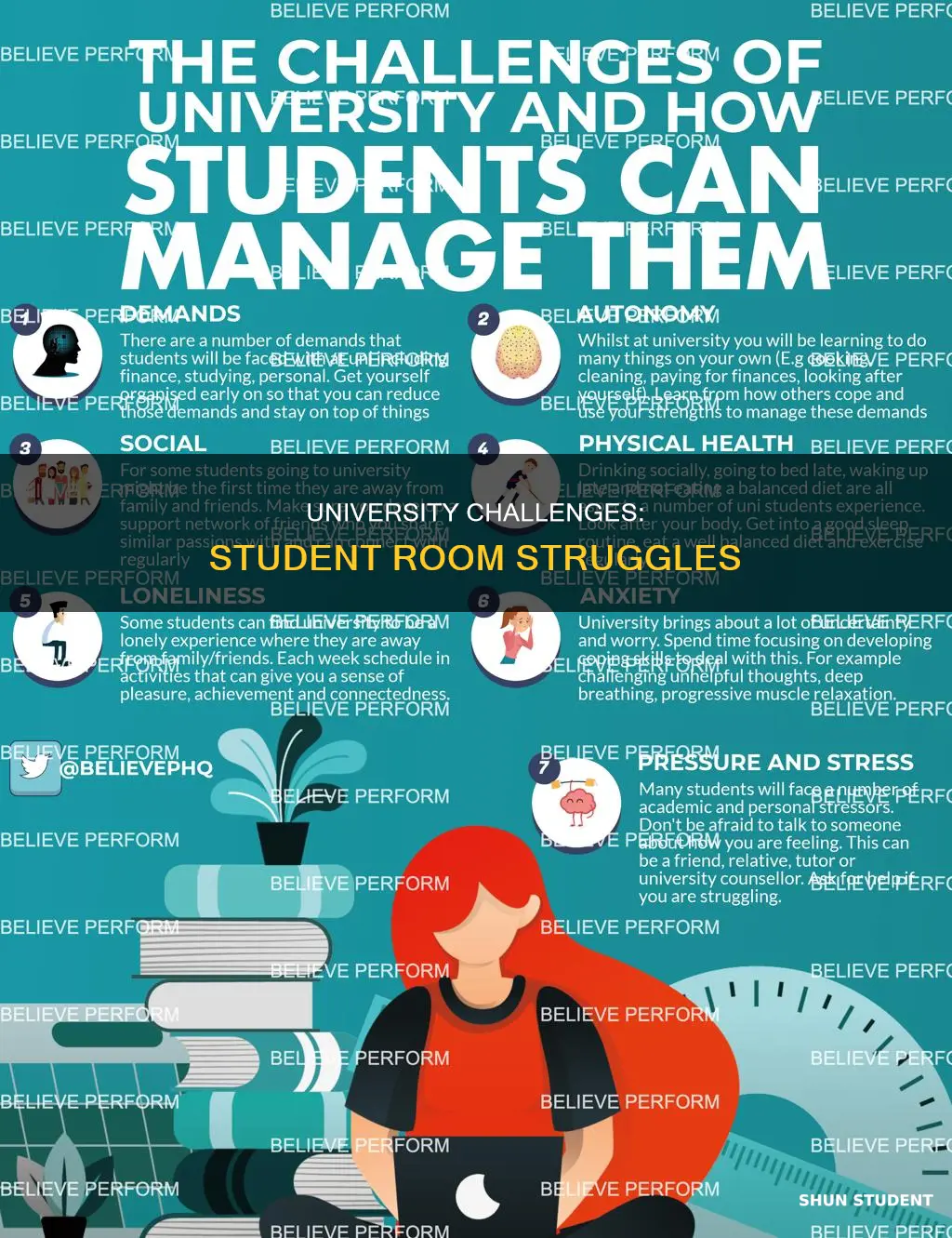 is university hard student room