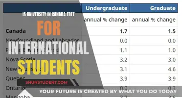 Canada's University Tuition: Unlocking Free Education for International Students