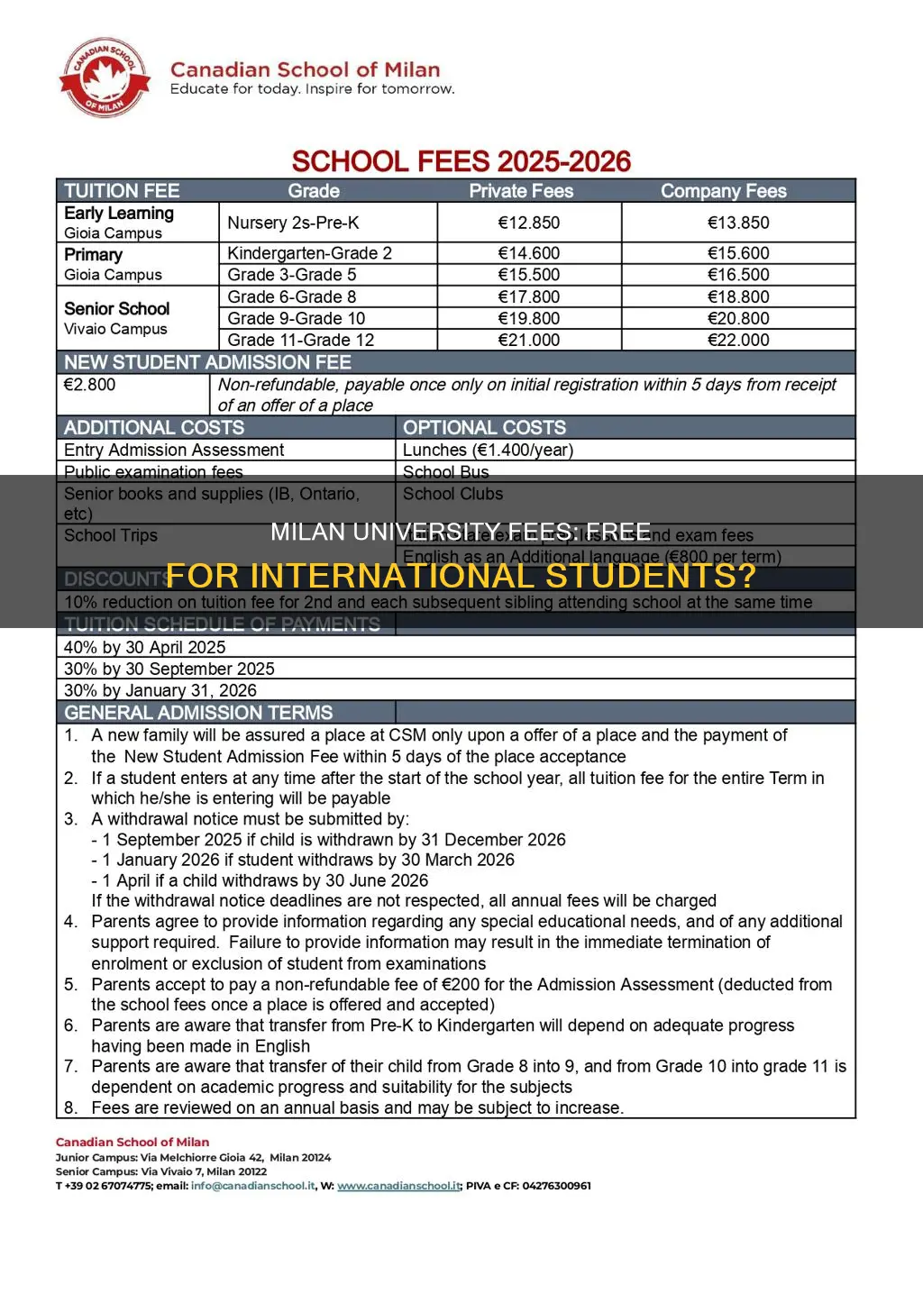 is university of milan free for international students