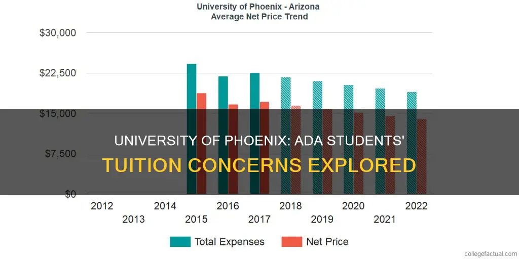 is university of phoenix admitting ada students for extra tuition