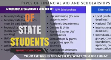 University of Washington: Out-of-State Students' Experience