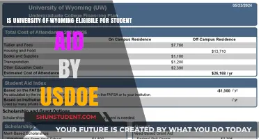 Student Aid: Is University of Wyoming Eligible?