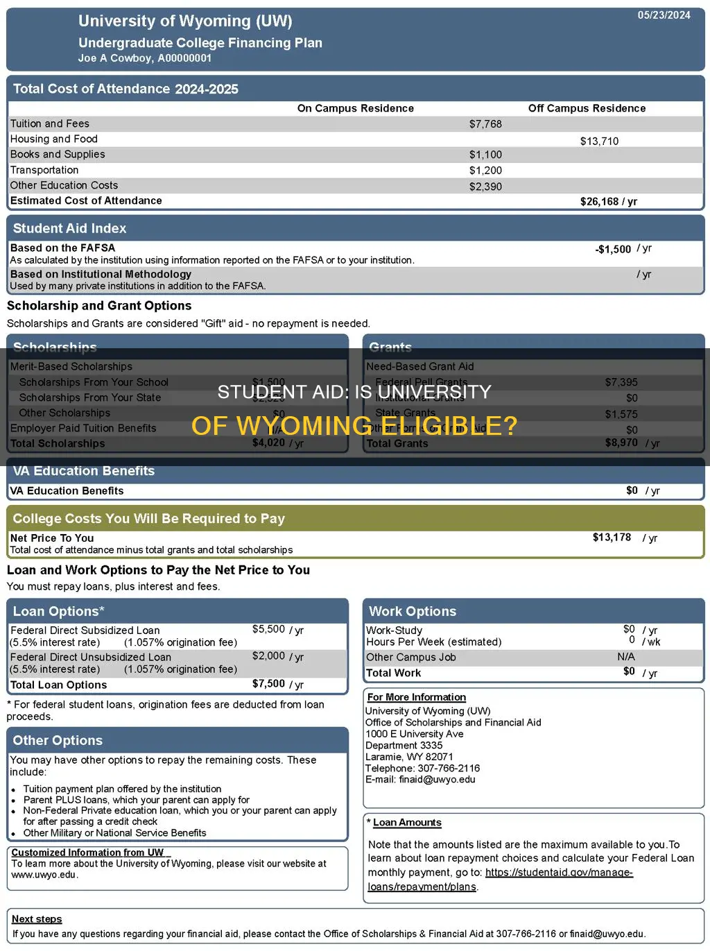 is university of wyoming eligibile for student aid by usdoe