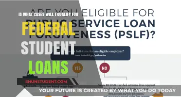 Qualifying for Federal Student Loans: Eligibility Criteria Explained
