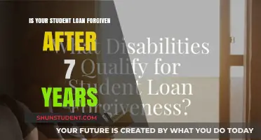 Student Loan Forgiveness: Understanding the 7-Year Myth and Reality