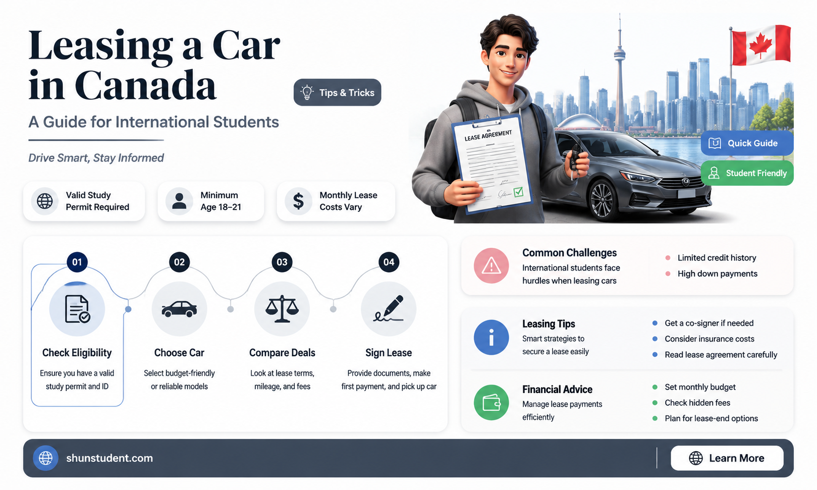 can an international student lease a car in canada
