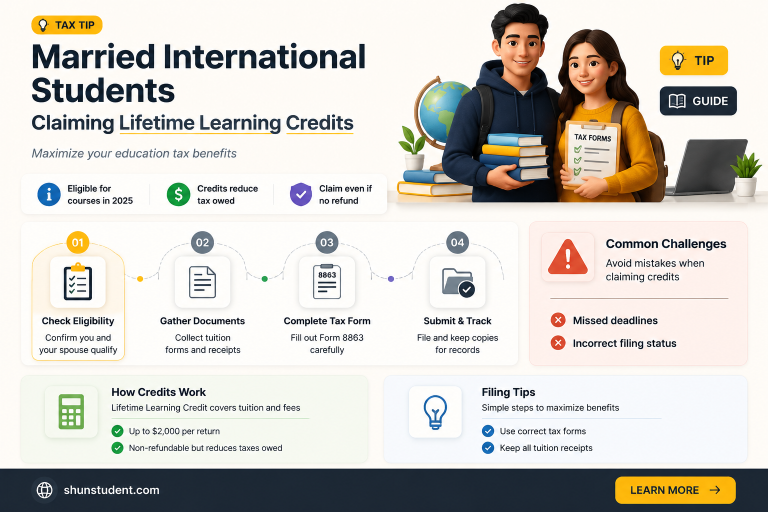 can a married international student receive the lifetime learning credit