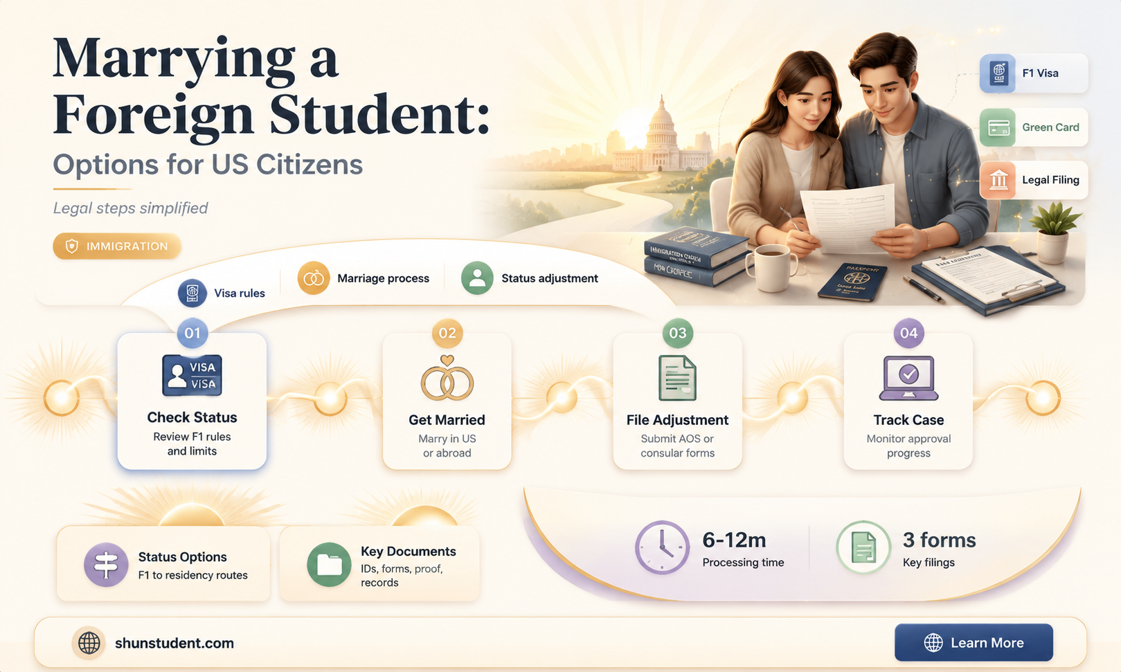 can a us citizen marry a international student
