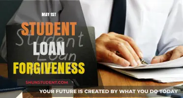 Student Loan Forgiveness Update: May 1st Changes Explained