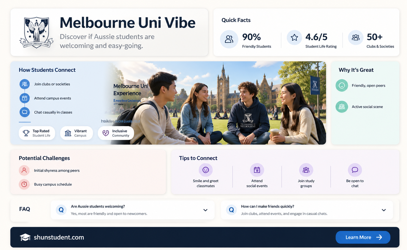 are australian students at university of melbourne friendly
