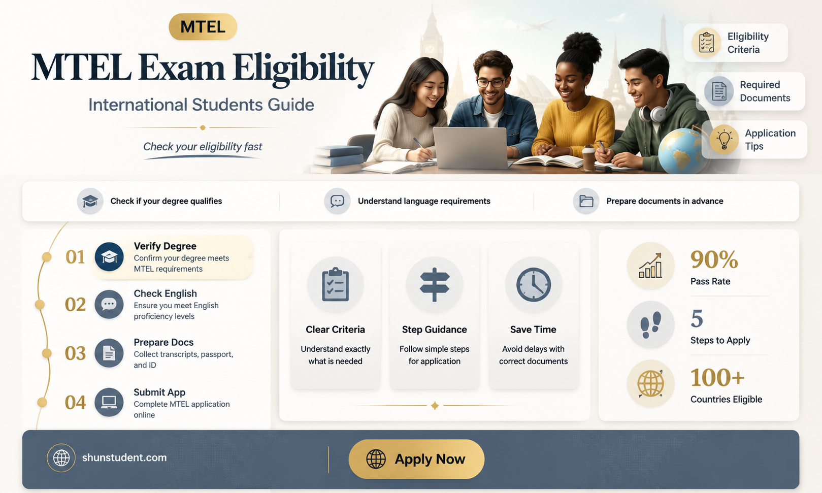 can an international student take mtel