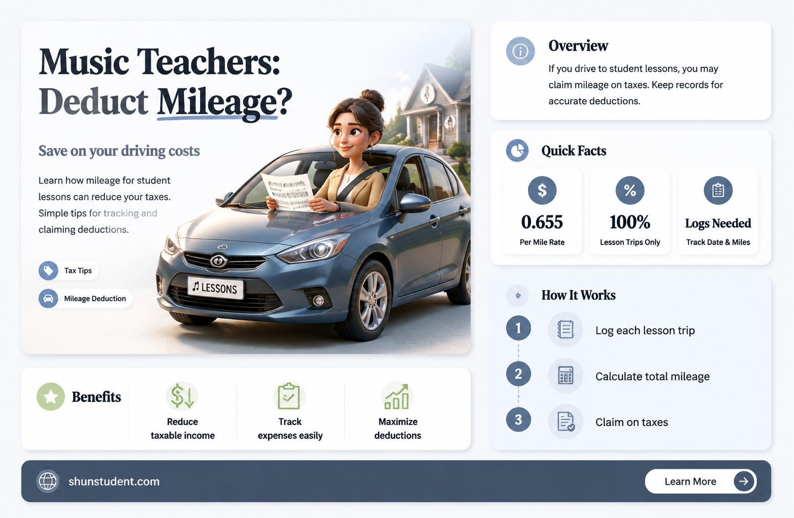 can a music teaching deduct mileage to student