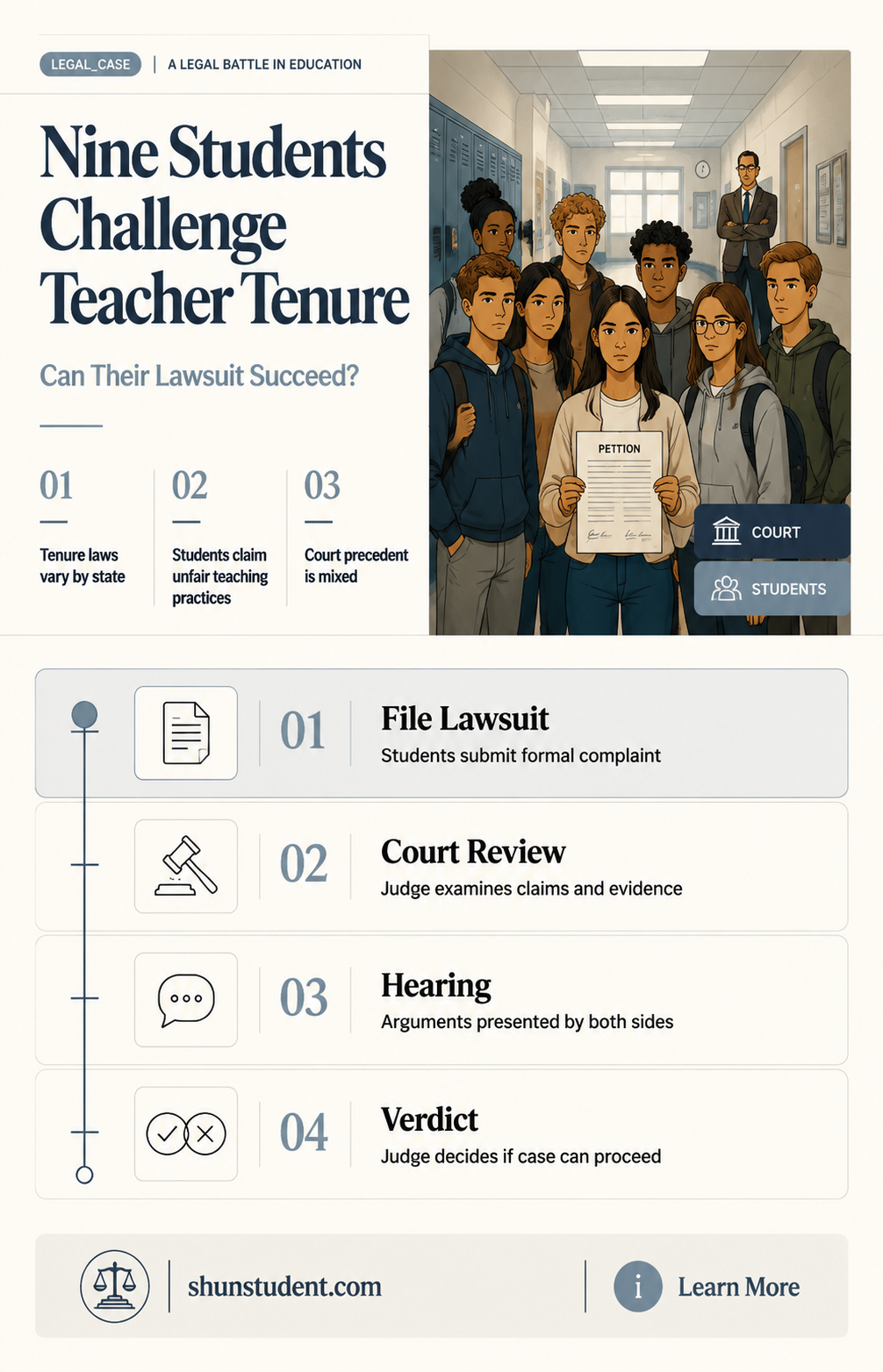 can a lawsuit by nine students topple teacher tenure